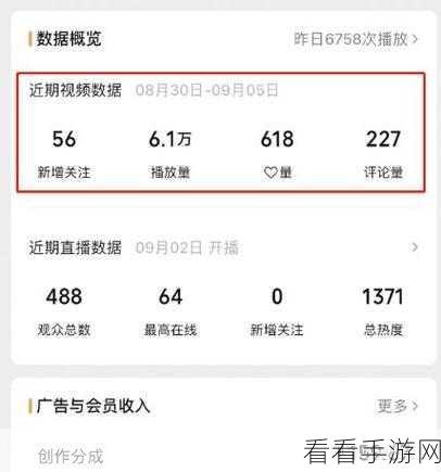 微信视频号直播数据轻松查看秘籍