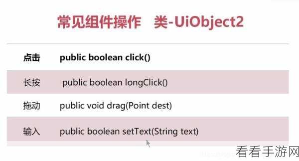 探索 Android UIAutomator2 的强大功能测试领域