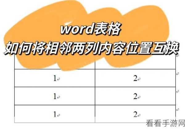 轻松掌握 WPS Word 单元格内容行列互换技巧