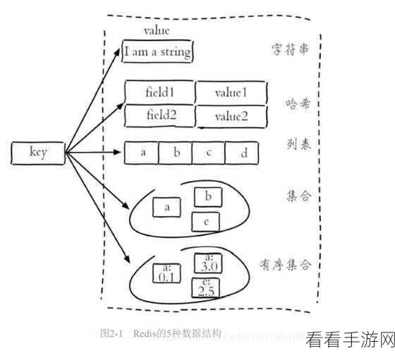 探秘 Zephir PHP，特性全解析