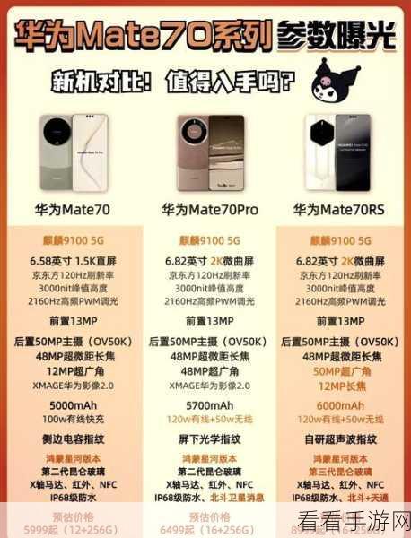 华为 Mate70 Pro 究竟值不值得入手？深度剖析