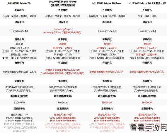 华为 Mate70 Pro 究竟值不值得入手？深度剖析