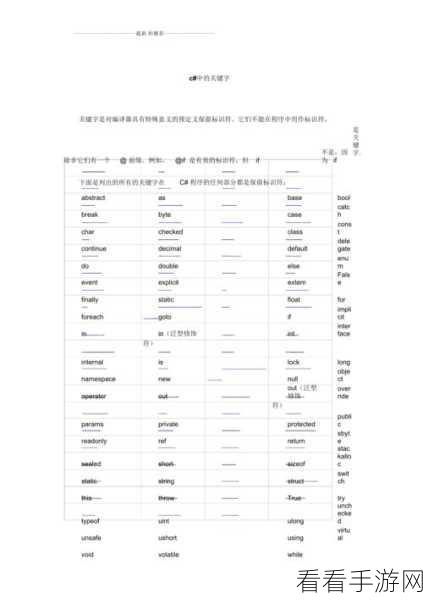 深入探究，AdornerDecorator 在 C中的关键作用