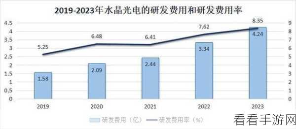 苹果用户喜获 660 元赔偿，金额详情大揭秘