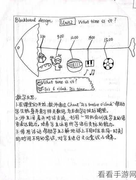 深入探究，Hive DateAdd 对时区的处理能力