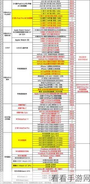 苹果 13 专属流量卡设置秘籍大公开