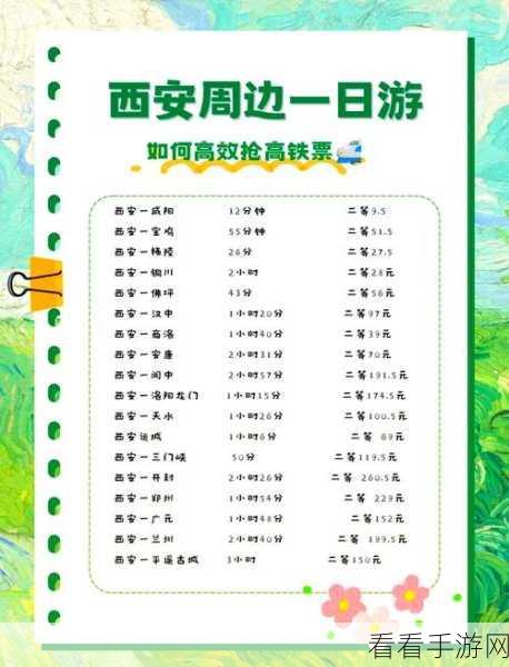 轻松搞定 12306 购票与车次详情查询秘籍