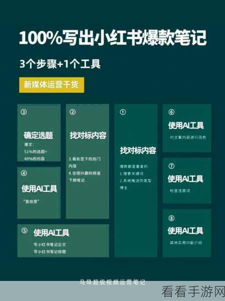 轻松解锁小红书网页版入口秘籍