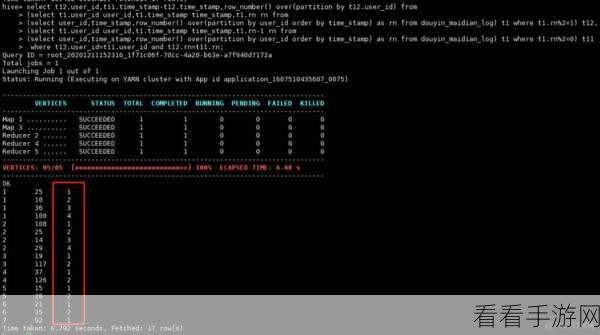 深入解析，Hive 中 row_number处理空值的秘诀