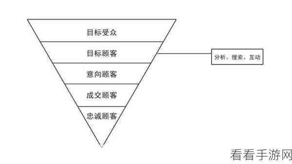 轻松掌握！微博查看最新微博的秘籍教程