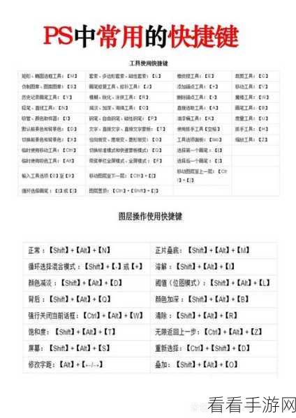 PS 羽化快捷键大揭秘,你掌握了吗?