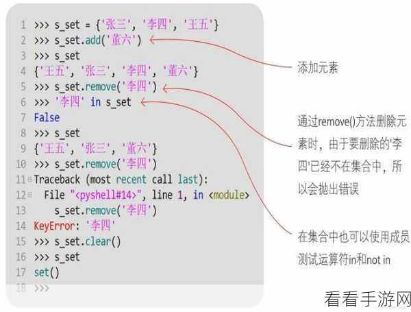 Python 交互命令,高效便捷操作秘籍大公开
