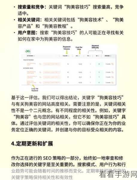 Spark SortBy 数据优化秘籍大揭秘