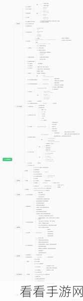 深入探究，Linux 命令 Install 的奥秘