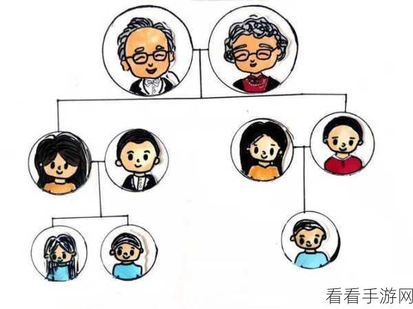 轻松上手！亿图图示制作精美家谱关系图秘籍