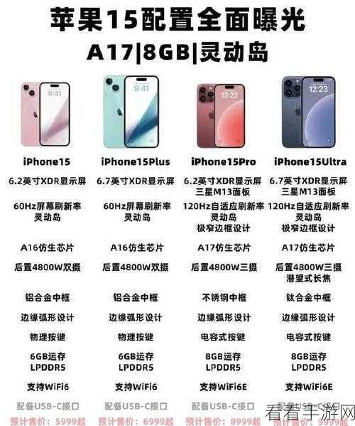 iPhone 15 系列，用户翘首以盼的功能升级大揭秘
