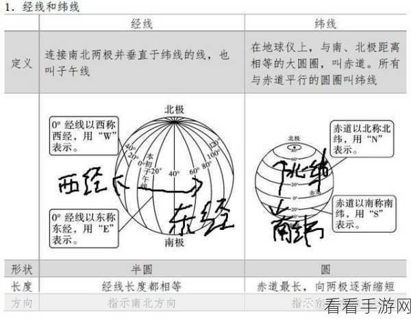 轻松掌握！百度地图查看经纬度的秘籍教程