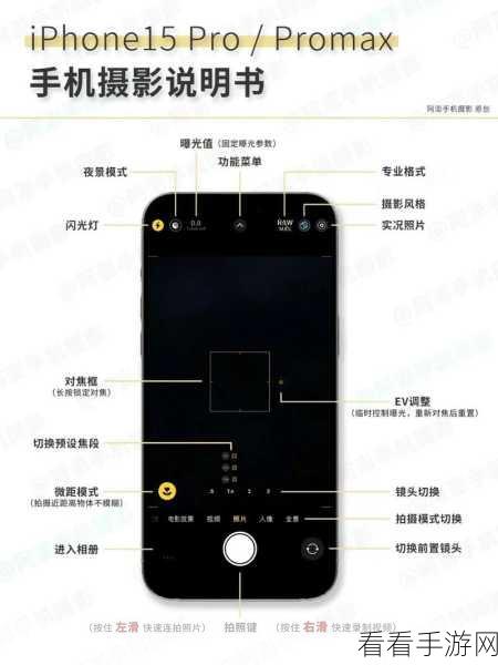iPhone15Pro 空间照片拍摄秘籍，打造立体视觉盛宴