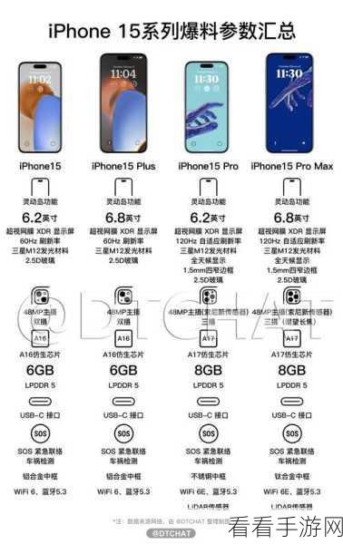 iPhone15Pro 空间照片拍摄秘籍，打造立体视觉盛宴