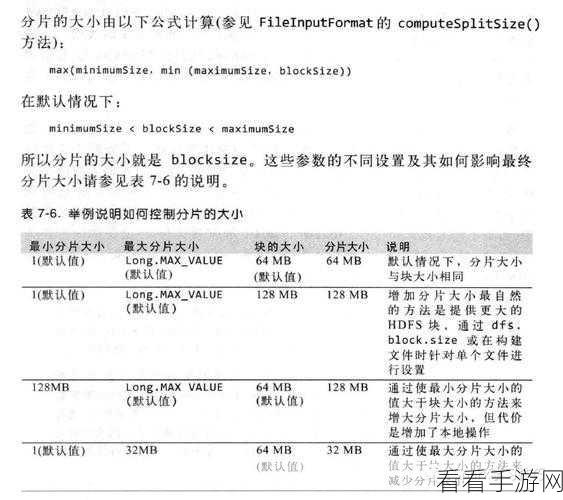 掌控 Hive Shuffle 性能优化的秘籍大公开