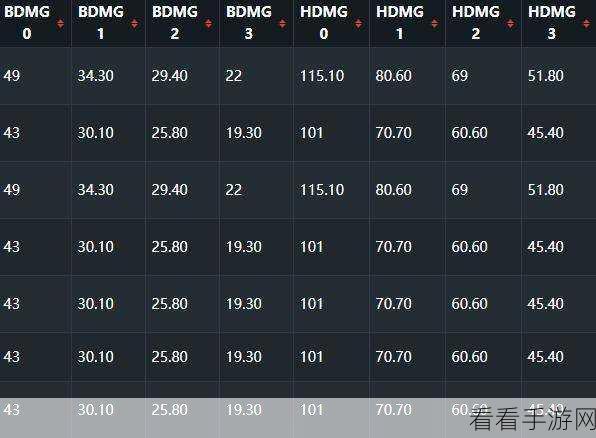 绝地求生手游枪械深度剖析,全面解锁各类枪械伤害属性与实战攻略