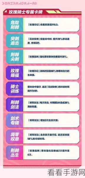 蛋仔派对玫瑰骑士荣耀登场,全面解析获取攻略