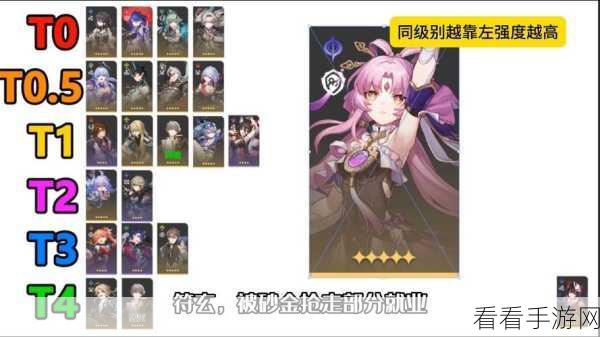 崩坏星穹铁道,顶尖角色强度全解析,谁才是你的战斗王牌?