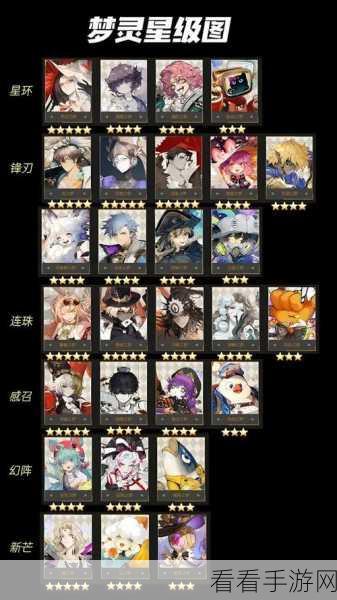 揭秘无尽梦回五星梦灵，解锁游戏中的终极神秘力量