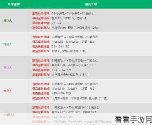 手游攻略，解锁创造与魔法火石怪召唤术，打造无敌战斗伙伴