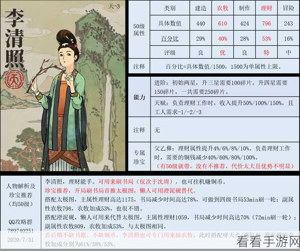 江南百景图高手进阶，杨宗保珍宝搭配全攻略，解锁实力飙升新境界