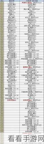 不思议迷宫探险执照第三季,豪华奖励全揭秘及高效获取攻略