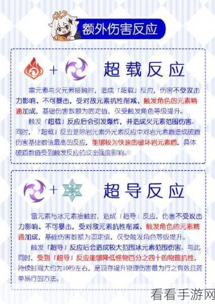 原神草系元素反应全解析，探索元素交织的奇妙世界
