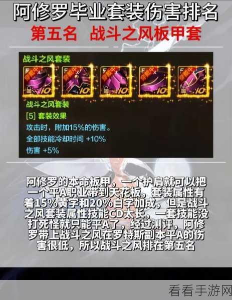 DNF110级版本深度解析，阿修罗瞎子毕业装备搭配攻略