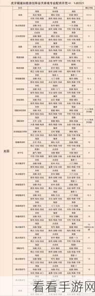 三国志战棋版，顶尖配将策略与实战搭配深度剖析