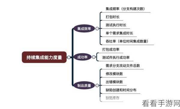 怪物猎人世界，掌握滑步技巧，狩猎效率翻倍的秘诀