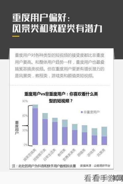 探秘抖音商城浏览记录的查看之道