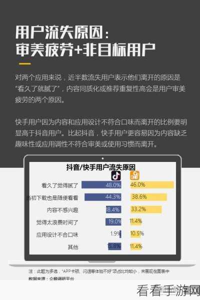 探秘抖音商城浏览记录的查看之道