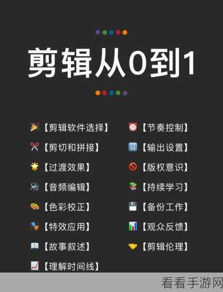 轻松掌握！Adobe Premiere 时间轴缩放秘籍大公开