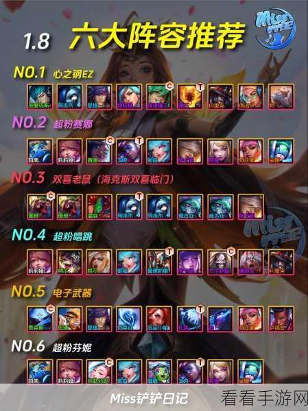 金铲铲之战，新手必备！解锁顶尖上分阵容策略