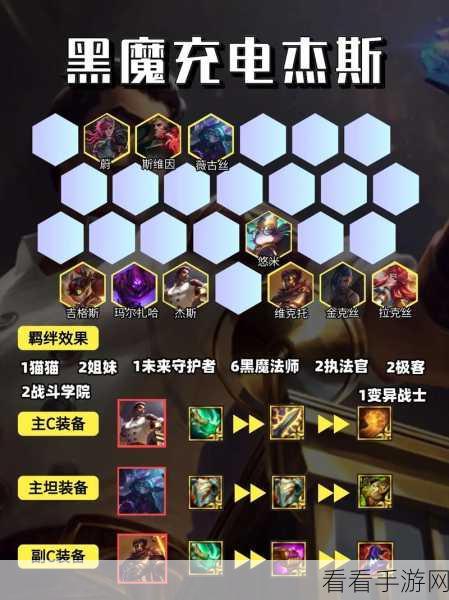 金铲铲之战，新手必备！解锁顶尖上分阵容策略