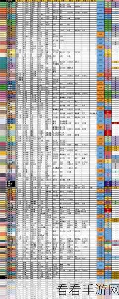 宝可梦大探险，揭秘宾果特效激活技巧与实战应用