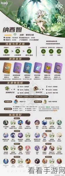 原神流浪的晚星武器突破全攻略，材料清单与高效获取途径