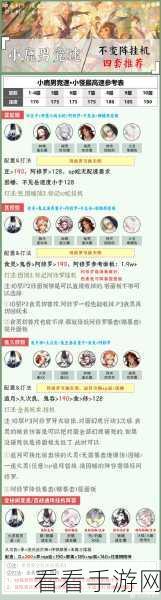 阴阳师深度解析，小鹿男培养价值及全方位搭配攻略