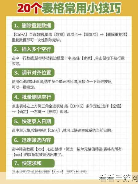 轻松掌握！WPS 表格全屏显示的绝佳技巧
