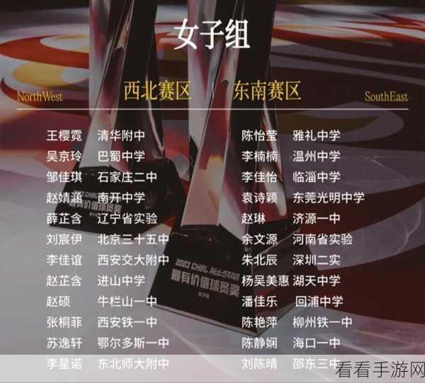 2024 抖音等级价目全揭秘