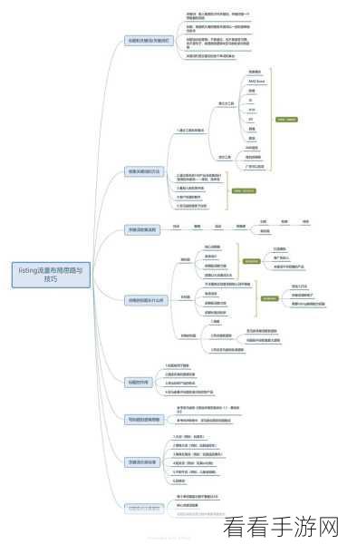 探秘 Rust Eframe 布局的实现技巧