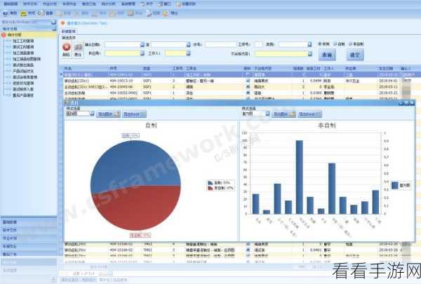 探究 C WinForm 异步对性能的影响究竟如何?
