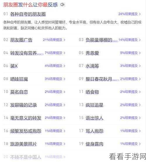 微信朋友圈可见范围自定义秘籍大公开