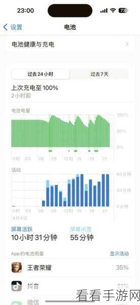 iPhone 15 相册视频循环播放秘籍，轻松解锁自动循环技巧