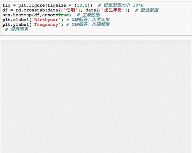 Python 和 JS 爬虫应对动态加载图片的秘诀